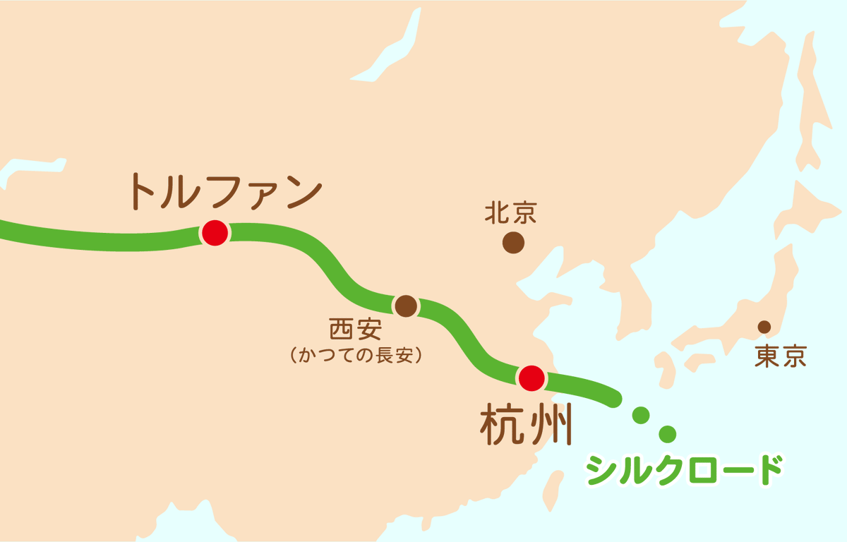 はじまりはシルクロード実っくす
